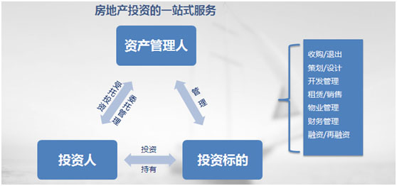 九五至尊VI老品牌值得信任 -官方网站