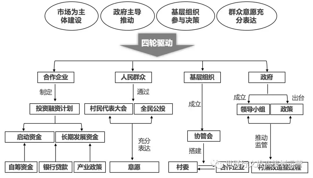 九五至尊VI老品牌值得信任 -官方网站