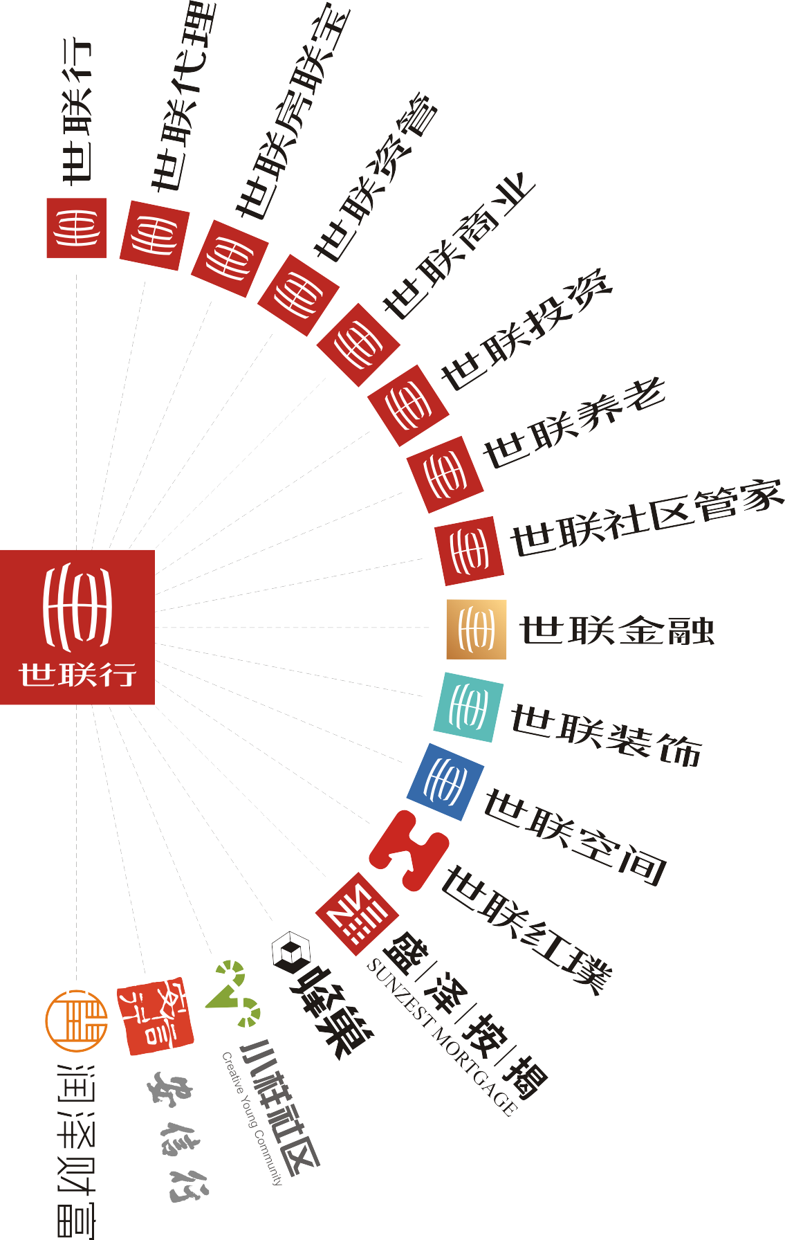 九五至尊VI老品牌值得信任 -官方网站
