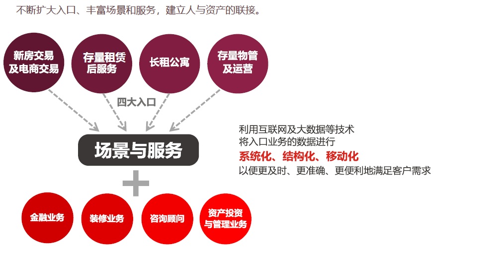 九五至尊VI老品牌值得信任 -官方网站