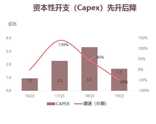 九五至尊VI老品牌值得信任 -官方网站