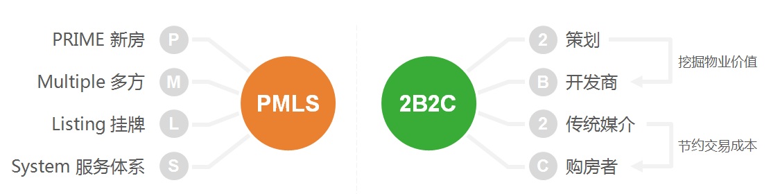 九五至尊VI老品牌值得信任 -官方网站