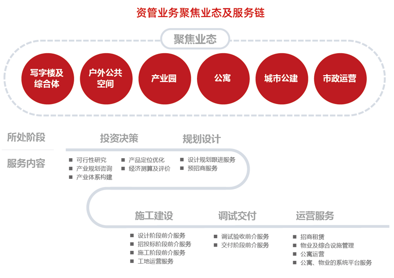 九五至尊VI老品牌值得信任 -官方网站