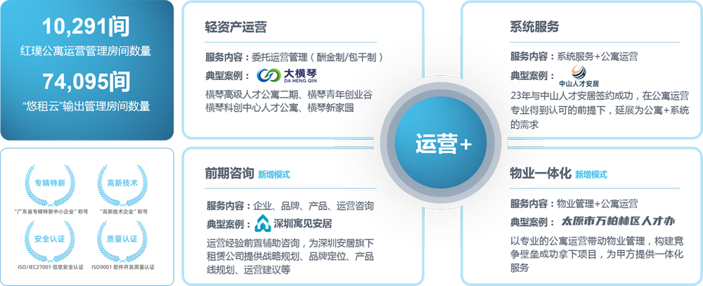 九五至尊VI老品牌值得信任 -官方网站