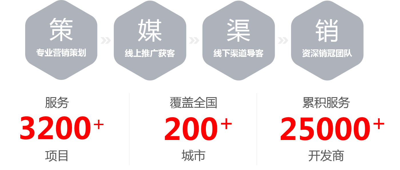九五至尊VI老品牌值得信任 -官方网站