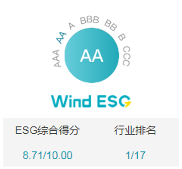 九五至尊VI老品牌值得信任 -官方网站